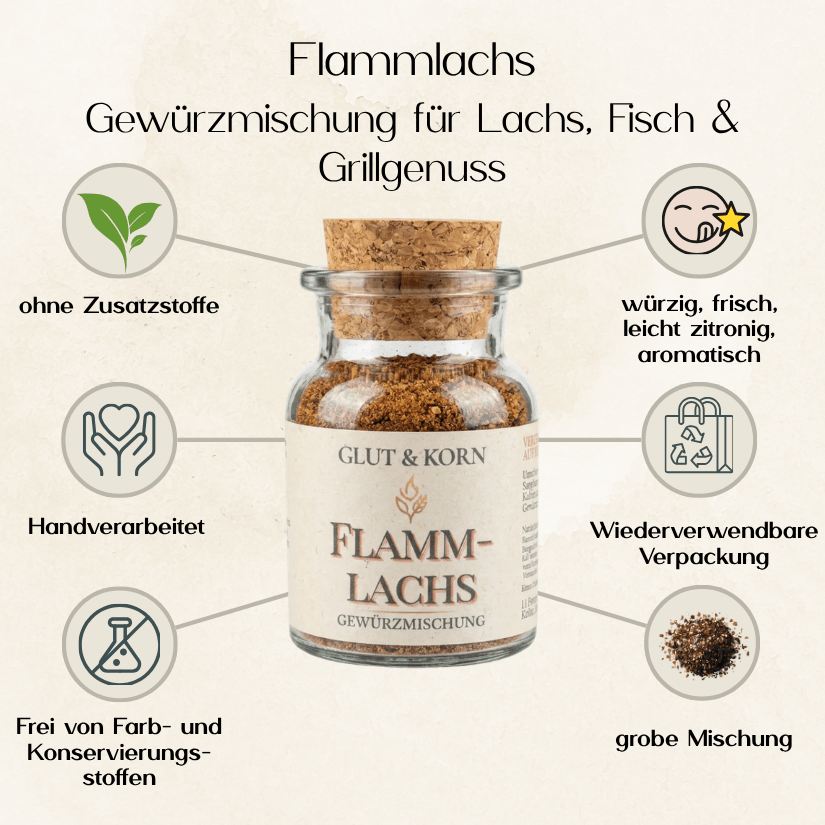 Vorteile von Flammlachs Gewürzmischung für Verfeinern von Fisch und BBQ, Ritualmanufaktur Glut & Korn